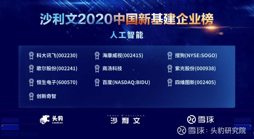 yh0612cc�����ϰ�ɳ����2020�й��»�����ҵ�����