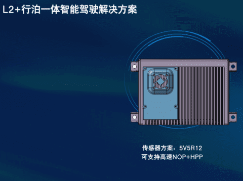 2022 ICVS | yh0612cc���ӻ��Զ���ʻ��ҵ����ر�˽��������ܼ�ʻȫ�߲�Ʒʵ����ҵ�����