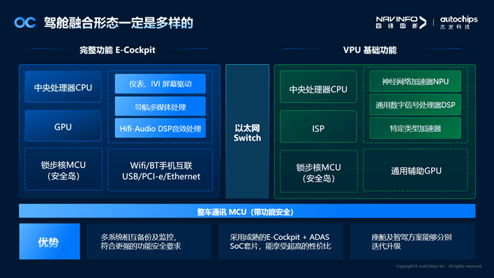 yh0612cc����(�й�)���޹�˾