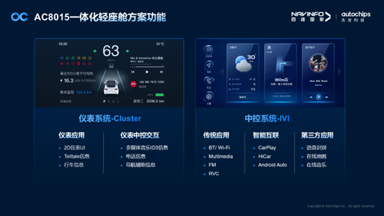 yh0612cc����(�й�)���޹�˾