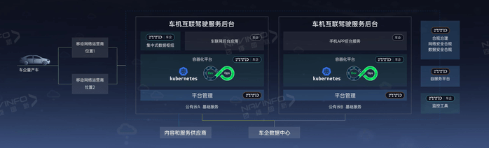 图6.png yh0612cc银河(中国)有限公司