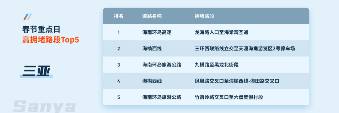 yh0612cc����(�й�)���޹�˾