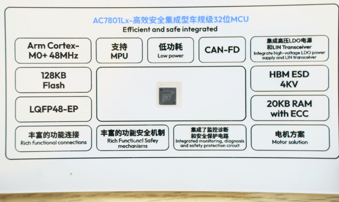 yh0612cc����(�й�)���޹�˾