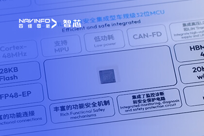 ����Ľ����Ϻ�����չ yh0612cc�������½ܷ��Ƽ��Ƴ��׿�MCU+оƬAC7801L